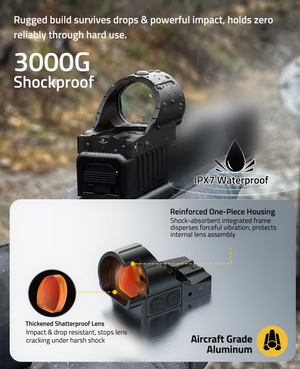 EZshoot Built-In Backup Sights, shockproof ipx7 waterproof reinforced one-piece housing in red dot