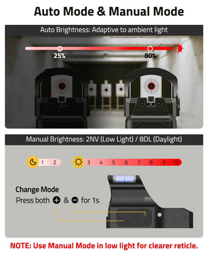 EZshoot Auto Brightness Red Dot Sight, automode&manual mode auto brightness: adaptive to ambient light