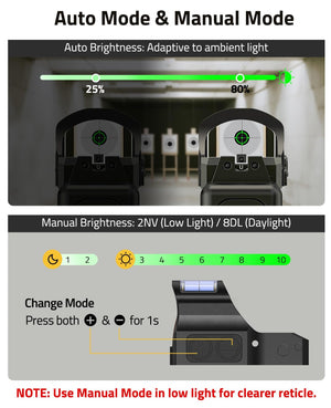 EZshoot Auto Brightness Green Dot Sight, auto brightness: adaptive to ambient light