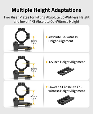 EZshoot generation EZshoot magnifier, absolute co-witness height alignment, 36mm x 1.4 in x 1.5 inch