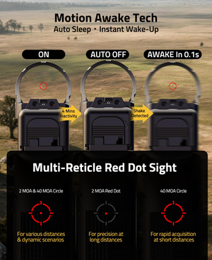 EZshoot open reflex sight, multi-reticle red dot sight