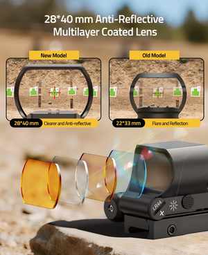 EZshoot Lens Reflex Sight, multilayer coated lens newmodel in red laser