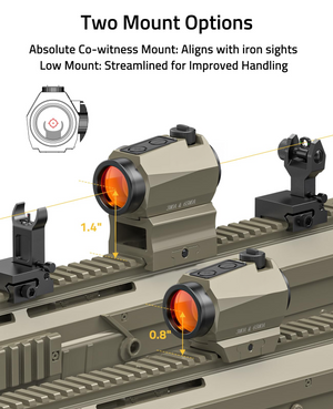 EZshoot Red Dot, absolute co-witness mount: aligns with iron sights in sand
