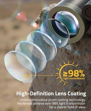 EZshoot ar magnifier, utilizing innovative prism coating technology