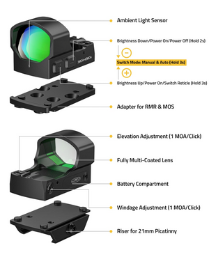 EZshoot sight, fullymulti-coated lens battery compartment in green dot