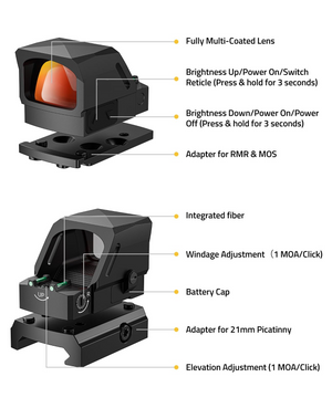 EZshoot Dot Sight, adapterforrmr&mos integrated fiber Red Dot