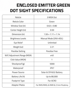 EZshoot factory iron sights, window size (in) center height (in)