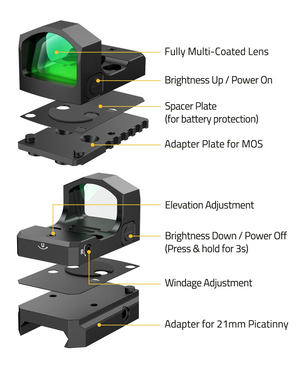 EZshoot suppressor-height sights, adapter plate for mos