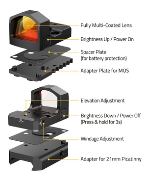 EZshoot suppressor-height sights, adapter plate for mos