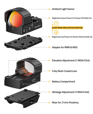 EZshoot reflex sight, fullymulti-coated lens battery compartment in red dot