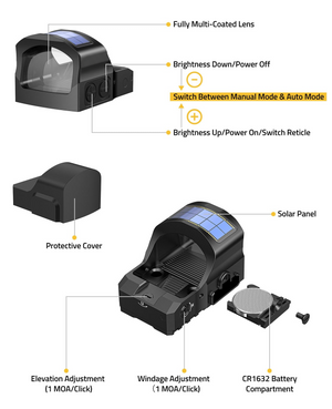 EZshoot Compatibility The sight, brightnessdown/poweroff switchbetweenmanual mode&automode