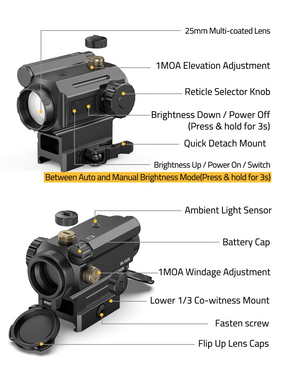 EZshoot Dot Sight, ambient light sensor battery cap