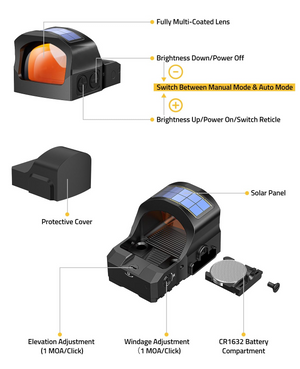EZshoot Compatibility The sight, brightnessdown/poweroff switchbetweenmanual mode&automode