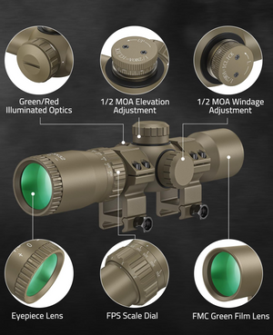 Fmc green film lens – EZshoot 1.5-5x32 Illuminated Crossbow Scope (flat dark earth)