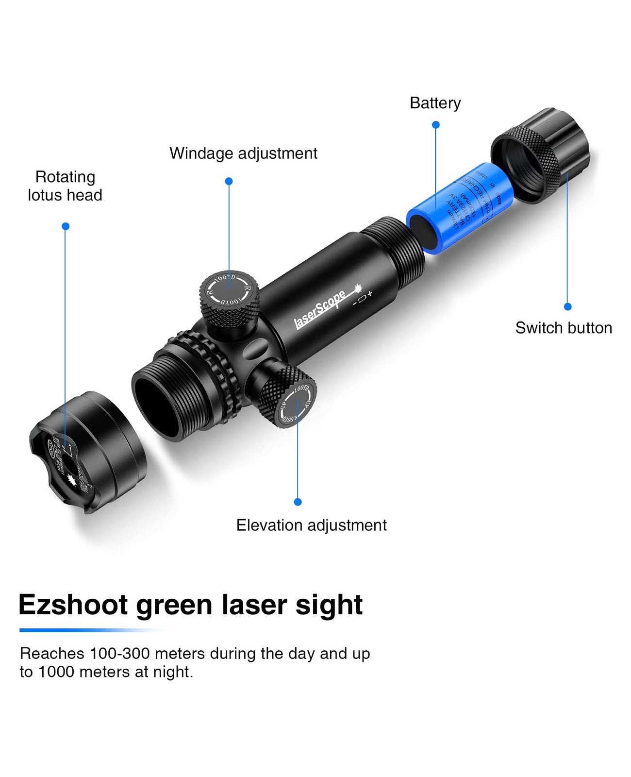 EZshoot Green Laser Sight Structure