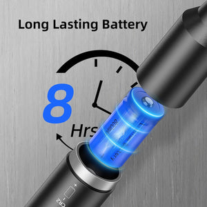 EZshoot Best Laser Bore Sighter Kit with Long Lasting Battery for AR-15 Rifles, Glock Pistols and Shotguns