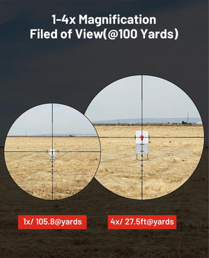 EZshoot LPVO 1-4x20 Rifle Scope, Second Focal Plane Rifle Scopes with