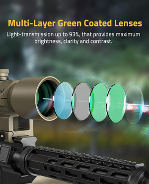 Multi-layer green coated lenses – EZshoot 1.5-5x32 Illuminated Crossbow Scope (flat dark earth)