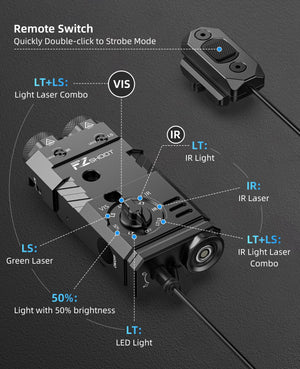 Multi Modes and Remote Switch for – EZshoot 1600 Lumen 4-in-1 Rifle Flashlight (AR-15)