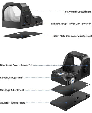 Product Structure of EZshoot Green Dot Sight for RMR Pistol with MOS Adapter Plate