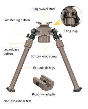 Product Structure of the EZshoot Picatinny Bipod for AR-15 Rifles