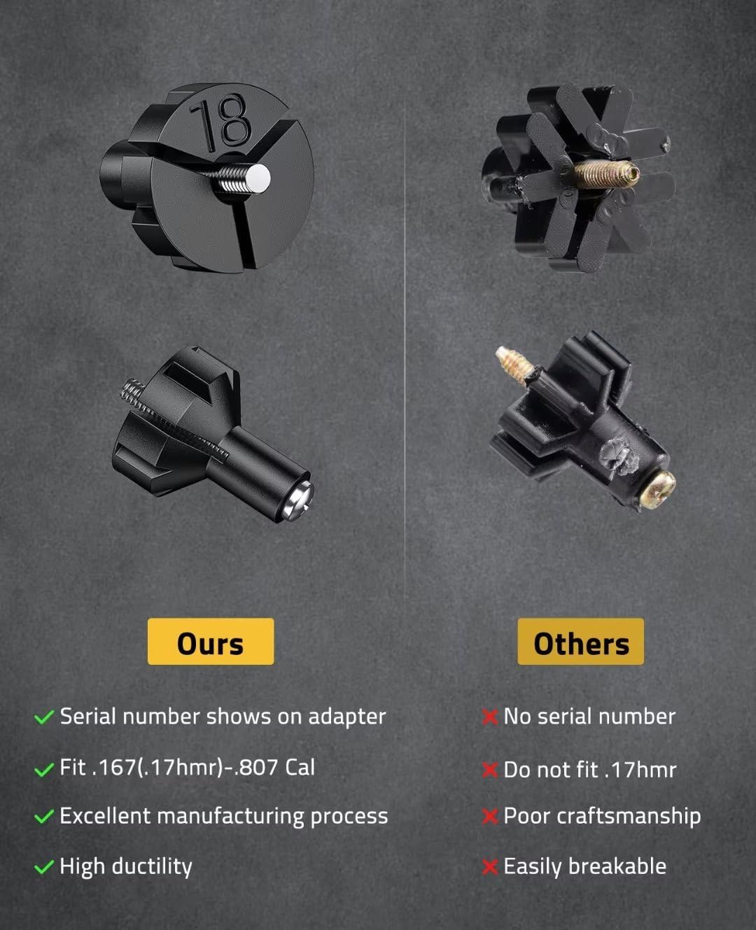 EZshoot Best Bore Sight Kit with Better Adapters Fit 0.17 to 12GA Calibers