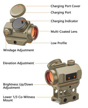 Product Structure of EZshoot Red Dot Sight with Picatinny Mounts for AR-15 Rifle Hunting