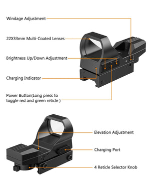 Product Structure of EZshoot Best Red Dot Sight for AR-15 Shooting and Hunting