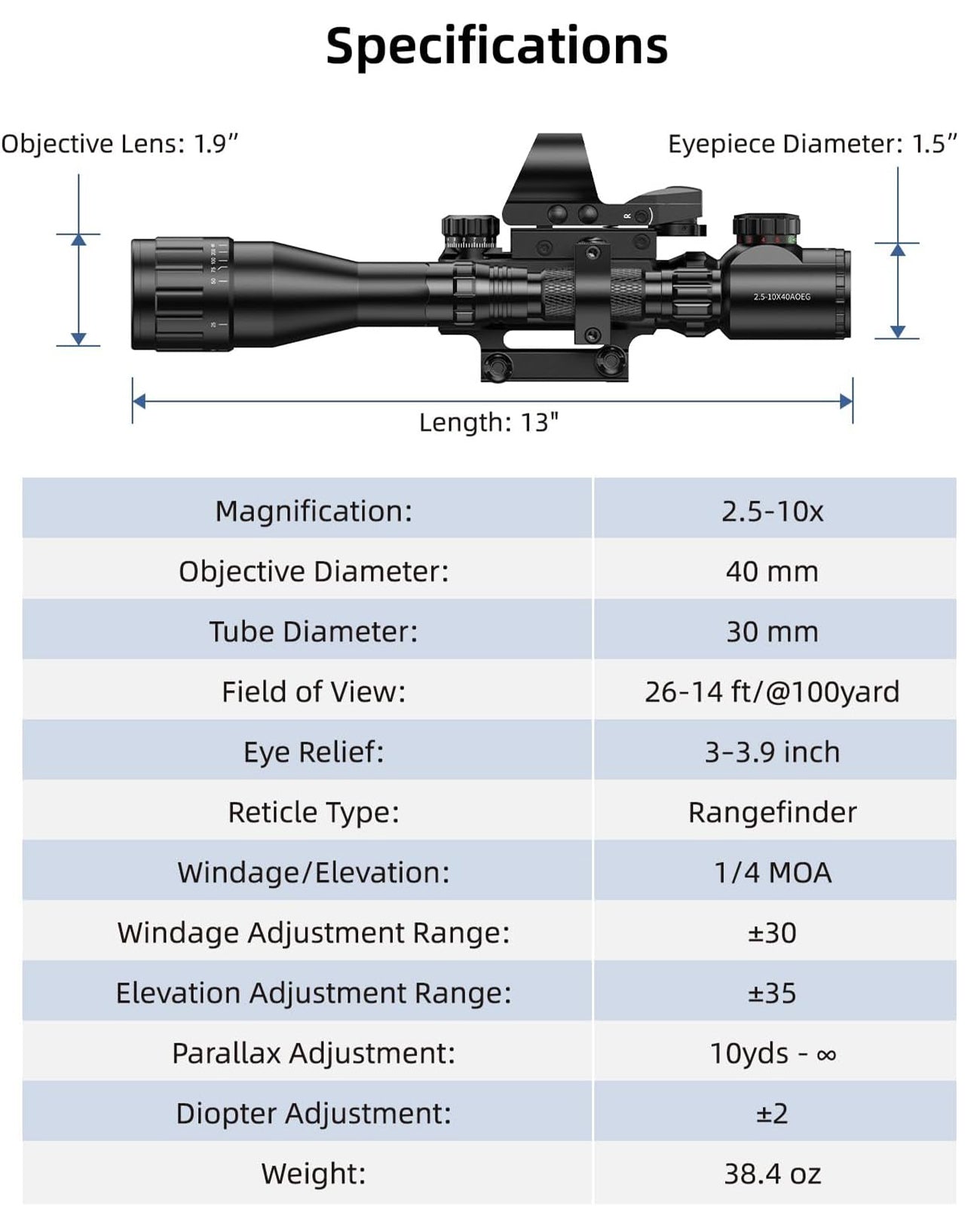 Specifications of EZshoot Best Rifle Scope Combo for Shooting and Hunting