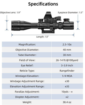 Specifications of EZshoot Best Rifle Scope Combo for Shooting and Hunting