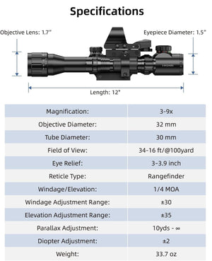Specifications of 3-9x32 Scope Combo for AR-15 Rifles Hunting
