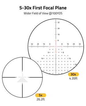 EZshoot FFP Rifle Scope, 5-30x first focal plane 5-30x56