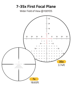 EZshoot FFP Rifle Scope, 7-35x first focal plane 7-35x56