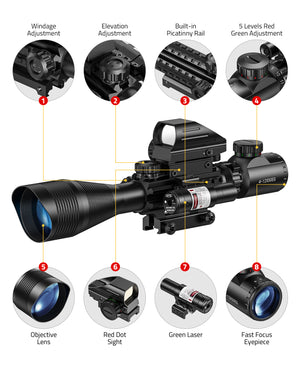 Riflescope Combo Structure with Different Parts