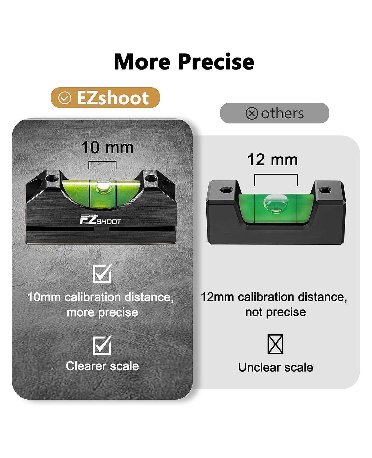 Scope Calibration Module EZshoot Scope Leveling Kit with High-Precision Bubble Leveling System