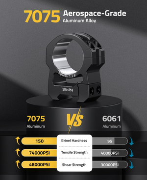 EZshoot 7075 Aluminum 30mm Scope Rings, aerospace-grade aluminum alloy /lbs High