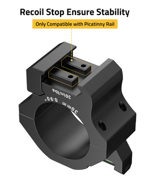 EZshoot Precision High Profile Scope Mount, only compatible with picatinny rail Low