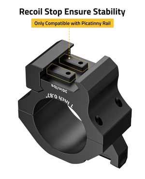 EZshoot Precision High Profile Scope Mount, only compatible with picatinny rail Low