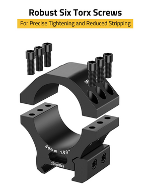 EZshoot Profile Scope Mount, robust six torx screws Medium