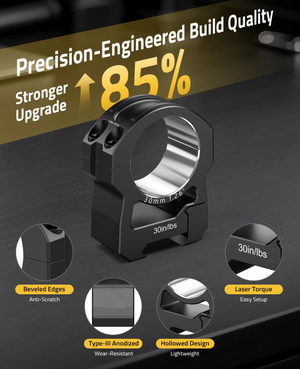 EZshoot scope ring, anti-scratch easy setup type-illanodized High