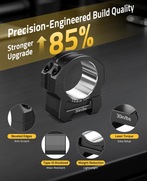 EZshoot scope ring, easy setup type-lll anodized Medium