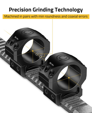 EZshoot Stability 6-screw Ring, machined in pairs with min roundness and coaxial errors 30mm x 0.90inch