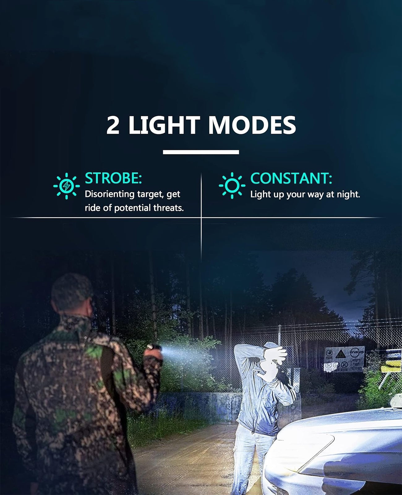 Tactical Flashlight with Strobe and Constant 2 Light Modes