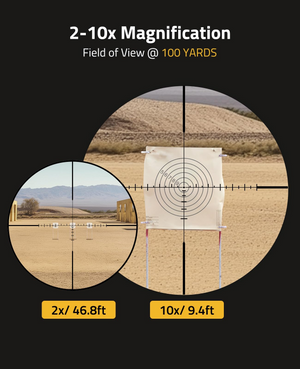field of view @ – EZshoot 30mm Offset Scope