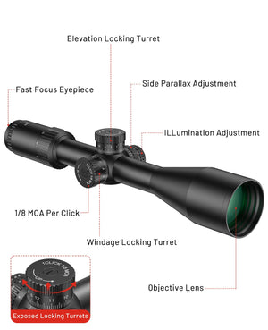 side parallax adjustment fast focus eyepiece – EZshoot Tube Hunting Scope